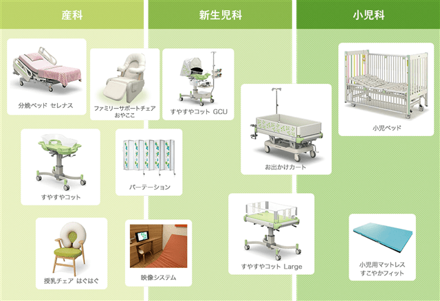 製品情報
