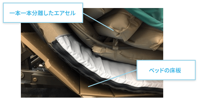 一本一本分離したエアセルがベッドへの追従性を向上