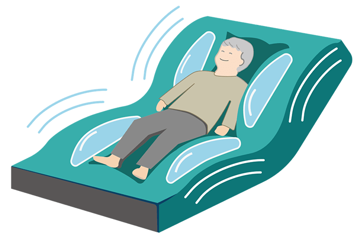 バックサポート機能