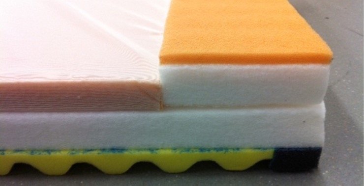 ストレッチグライド サイドエッジ