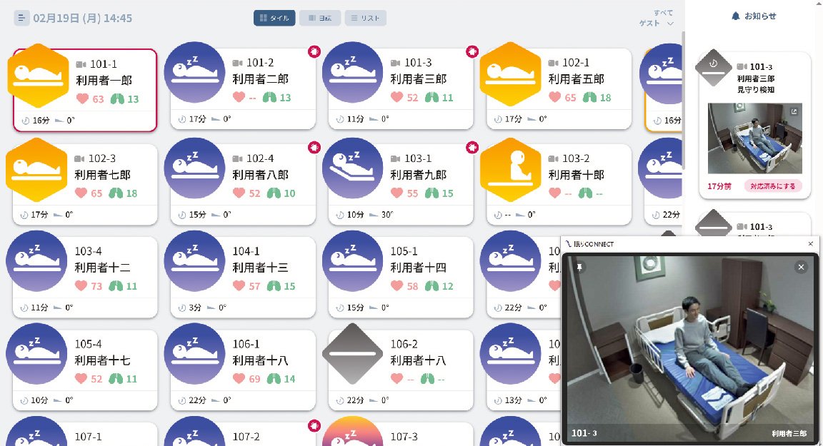 眠りSCANの通知に連動して利用者さまの様子を映像で表示
