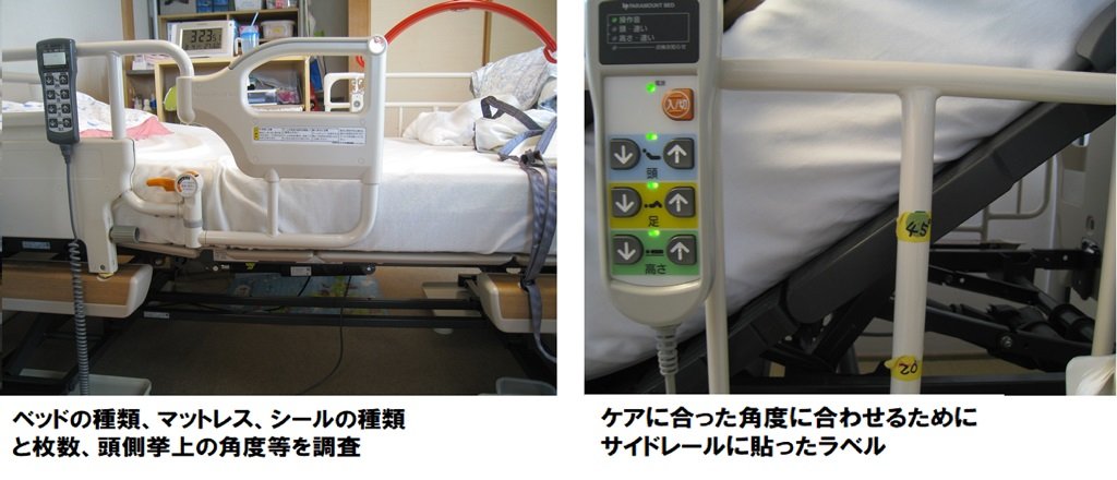 ベッド(合体,キャプ入り)