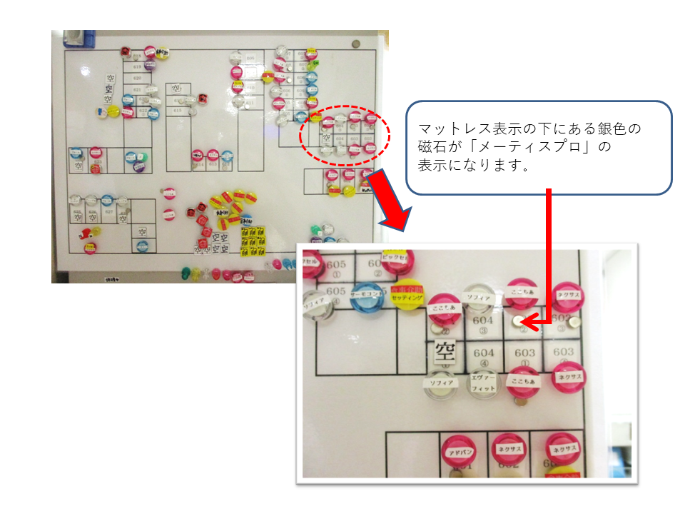 【調整用ホワイトボード】