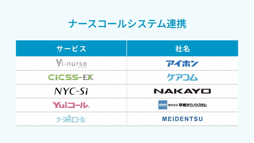 ナースコールシステム連携
