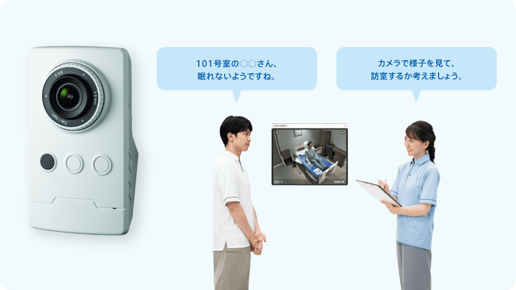 より適切で効率的な訪室を