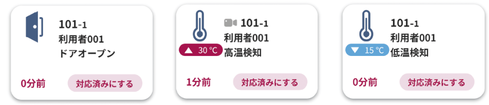 生活環境の管理や安全性の向上に