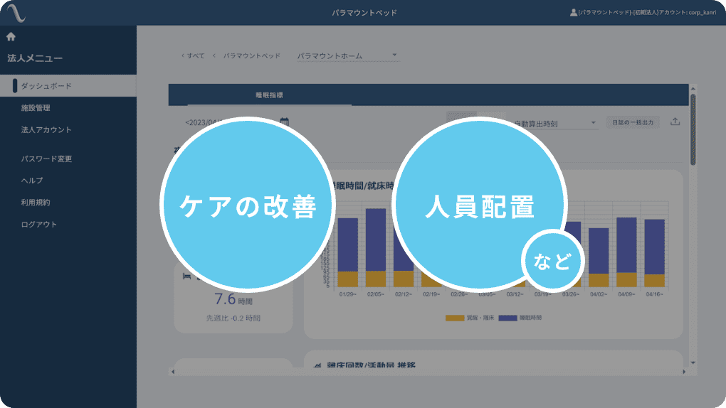 ダッシュボード
